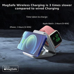 3-in-1 Foldable Magnetic Wireless Charging Pad